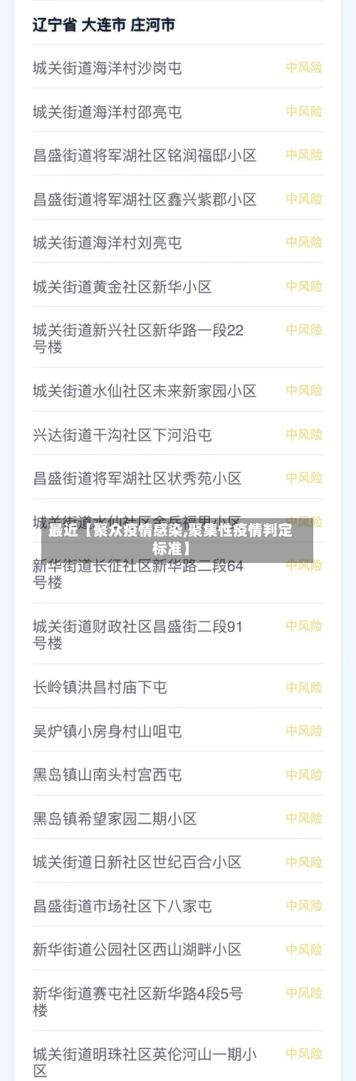 最近【聚众疫情感染,聚集性疫情判定标准】-第1张图片