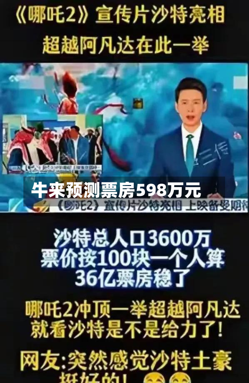 牛来预测票房598万元-第1张图片