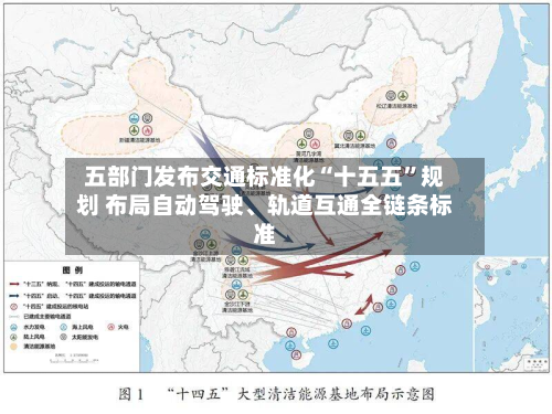 五部门发布交通标准化“十五五”规划 布局自动驾驶	、轨道互通全链条标准-第1张图片