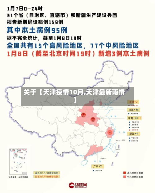 关于【天津疫情10月,天津最新雨情】-第1张图片