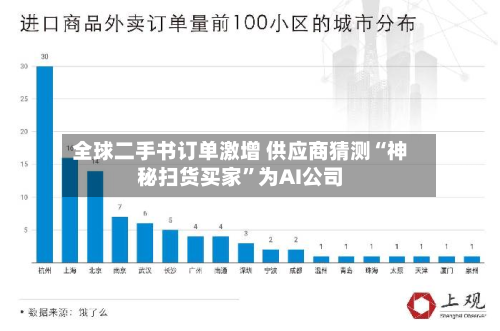 全球二手书订单激增 供应商猜测“神秘扫货买家”为AI公司-第2张图片