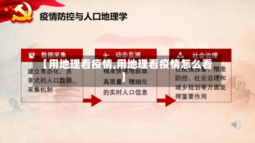 【用地理看疫情,用地理看疫情怎么看】-第1张图片