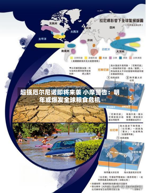 超强厄尔尼诺即将来袭 小摩警告：明年或爆发全球粮食危机-第2张图片