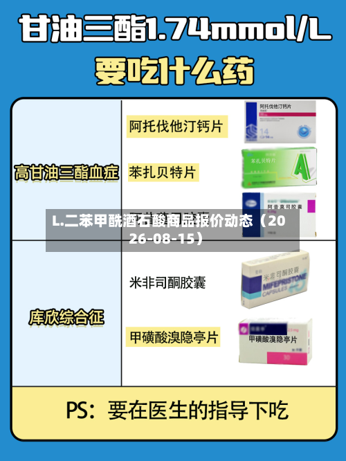 L.二苯甲酰酒石酸商品报价动态(2026-08-15)-第1张图片