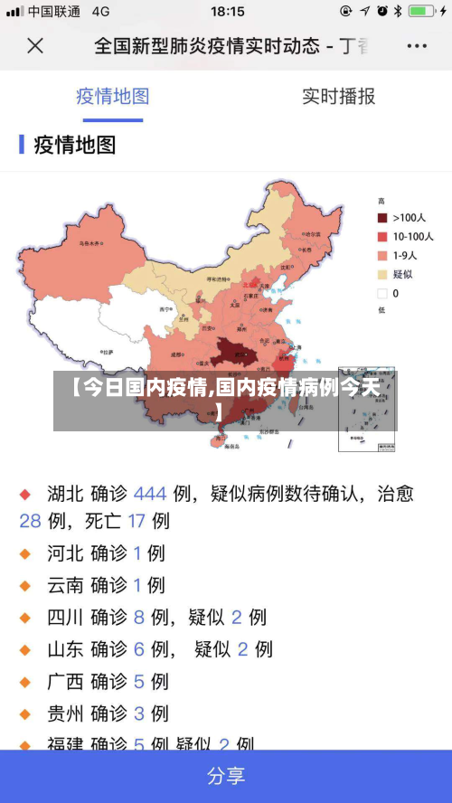 【今日国内疫情,国内疫情病例今天】-第1张图片