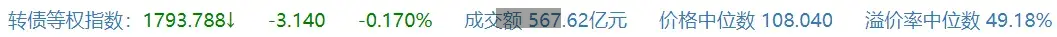 V观财报｜年内最贵新股	，频准激光8月18日科创板上市-第2张图片