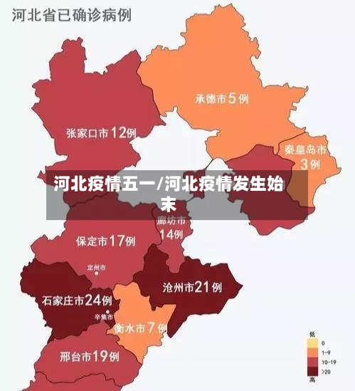 河北疫情五一/河北疫情发生始末-第1张图片