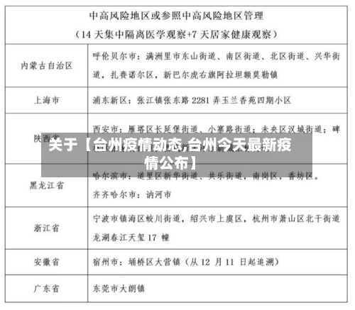 关于【台州疫情动态,台州今天最新疫情公布】-第1张图片