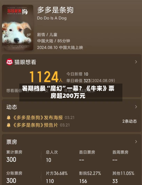 暑期档最“魔幻”一幕？《牛来》票房超200万元-第2张图片