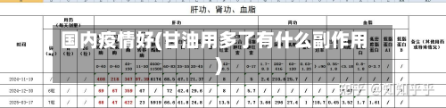 国内疫情好(甘油用多了有什么副作用)-第1张图片