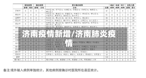 济南疫情新增/济南肺炎疫情-第2张图片