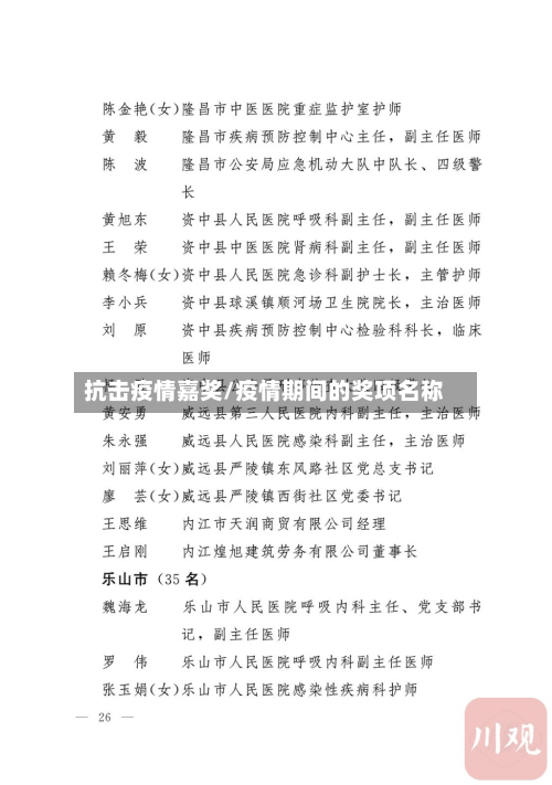 抗击疫情嘉奖/疫情期间的奖项名称-第3张图片