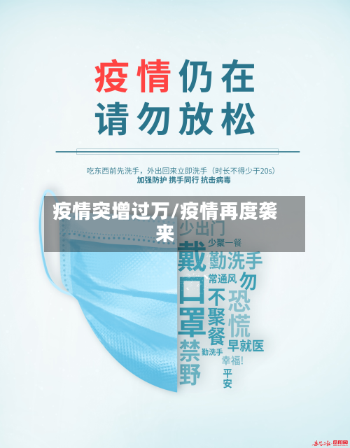 疫情突增过万/疫情再度袭来-第3张图片
