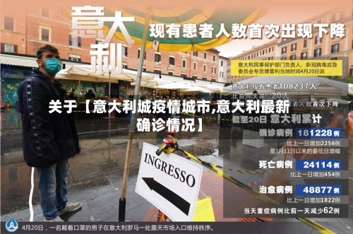 关于【意大利城疫情城市,意大利最新确诊情况】-第1张图片
