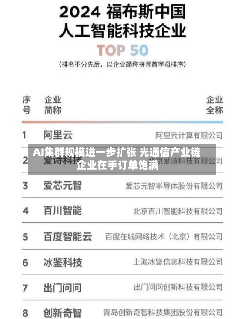 AI集群规模进一步扩张 光通信产业链企业在手订单饱满-第2张图片