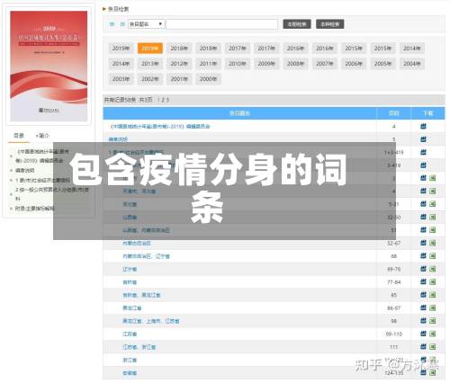 包含疫情分身的词条-第2张图片