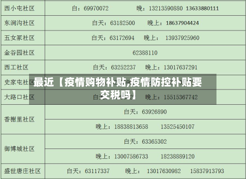 最近【疫情购物补贴,疫情防控补贴要交税吗】-第3张图片