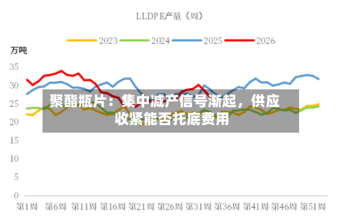 聚酯瓶片：集中减产信号渐起，供应收紧能否托底费用-第3张图片