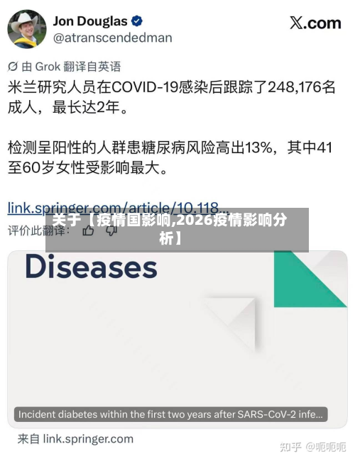 关于【疫情国影响,2026疫情影响分析】-第1张图片