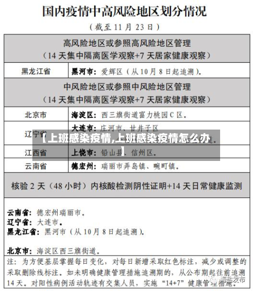 【上班感染疫情,上班感染疫情怎么办】-第1张图片