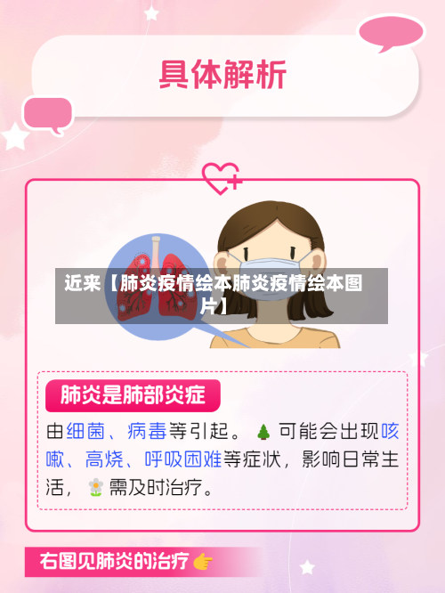 近来【肺炎疫情绘本肺炎疫情绘本图片】-第2张图片