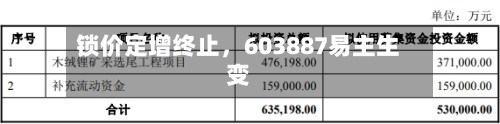 锁价定增终止，603887易主生变-第3张图片