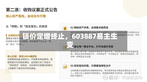锁价定增终止，603887易主生变-第1张图片