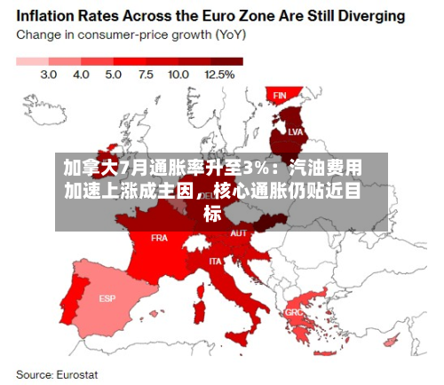 加拿大7月通胀率升至3%：汽油费用加速上涨成主因，核心通胀仍贴近目标-第1张图片