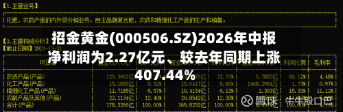 招金黄金(000506.SZ)2026年中报净利润为2.27亿元	、较去年同期上涨407.44%-第2张图片