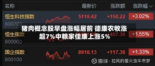 猪肉概念股早盘涨幅居前 德康农牧涨超7%中粮家佳康上涨5%-第2张图片