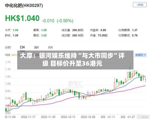 大摩：银河娱乐维持“与大市同步”评级 目标价升至36港元-第1张图片