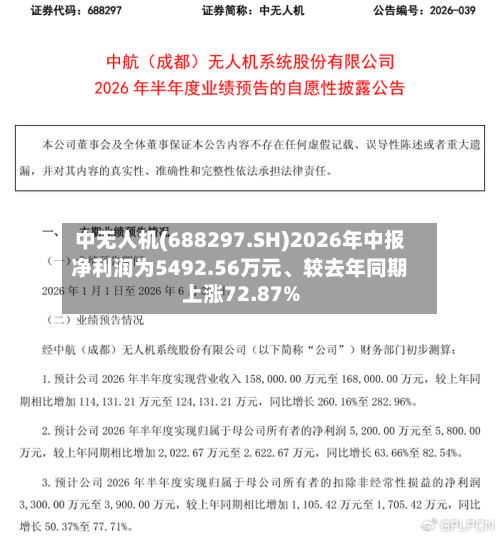 中无人机(688297.SH)2026年中报净利润为5492.56万元、较去年同期上涨72.87%-第1张图片