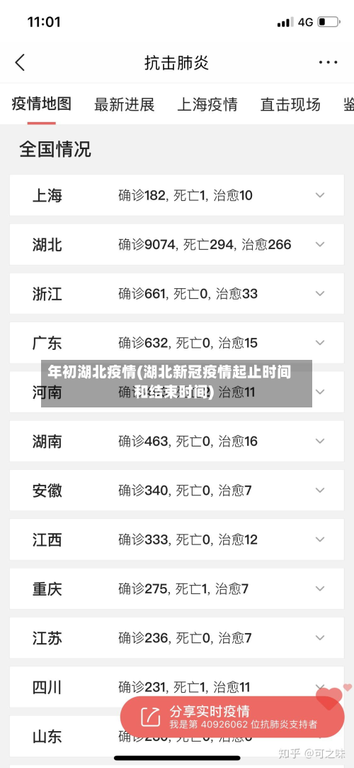 年初湖北疫情(湖北新冠疫情起止时间和结束时间)-第3张图片