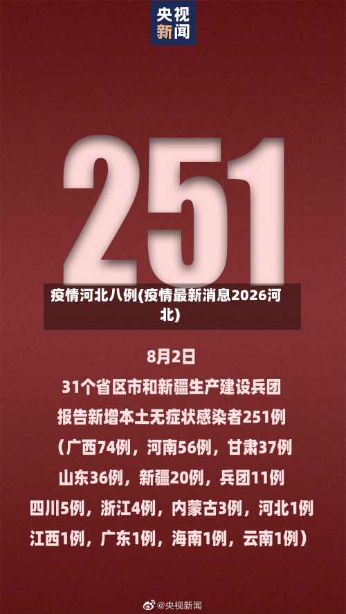 疫情河北八例(疫情最新消息2026河北)-第2张图片