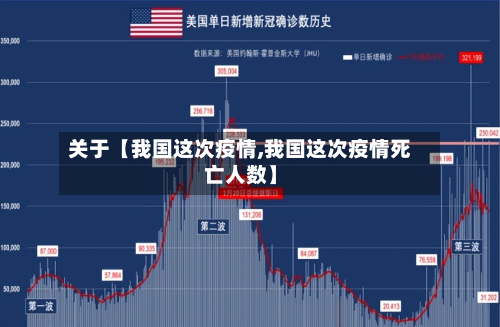 关于【我国这次疫情,我国这次疫情死亡人数】-第1张图片