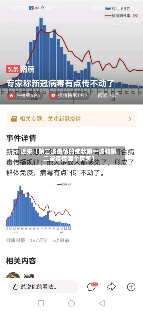 近来【第二波疫情的症状第一波和第二波疫情哪个厉害】-第2张图片