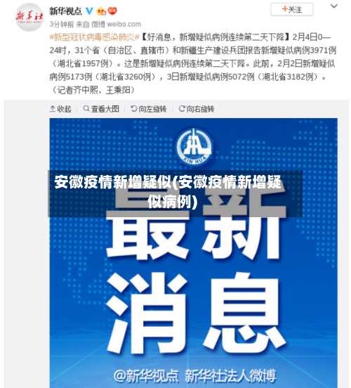安徽疫情新增疑似(安徽疫情新增疑似病例)-第1张图片