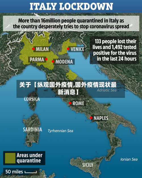 关于【纵观国外疫情,国外疫情现状最新消息】-第2张图片