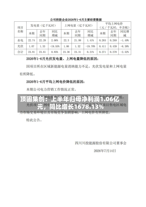 顶固集创：上半年归母净利润1.06亿元，同比增长1678.13%-第1张图片