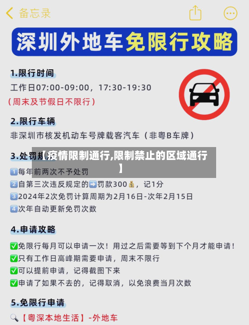 【疫情限制通行,限制禁止的区域通行】-第2张图片