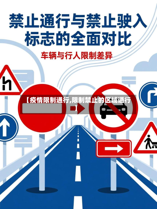 【疫情限制通行,限制禁止的区域通行】-第1张图片