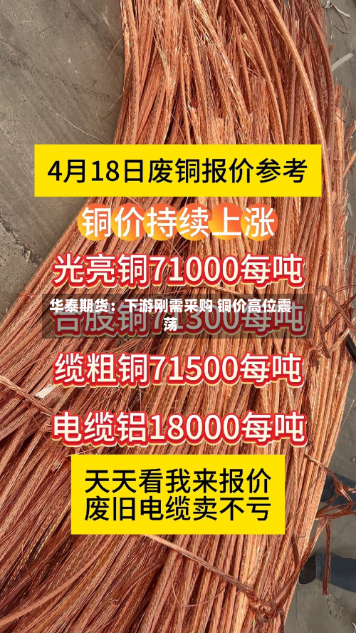 华泰期货：下游刚需采购 铜价高位震荡-第1张图片