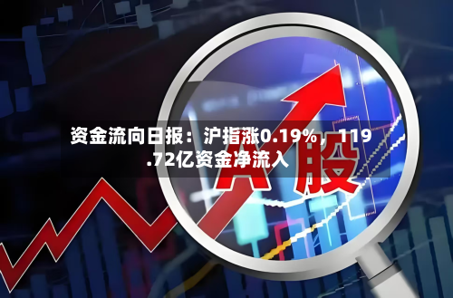 资金流向日报：沪指涨0.19%，119.72亿资金净流入-第1张图片