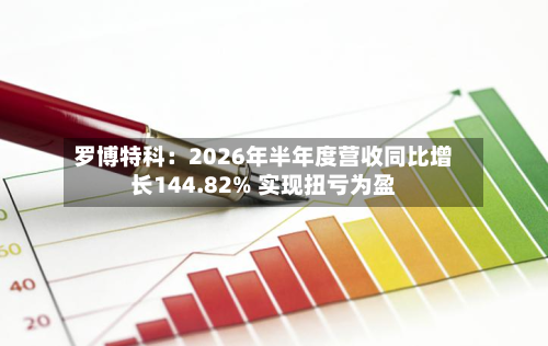 罗博特科：2026年半年度营收同比增长144.82% 实现扭亏为盈-第1张图片