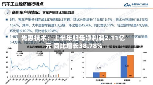 先惠技术：上半年归母净利润2.11亿元 同比增长38.78%-第2张图片