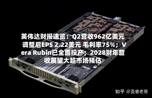 英伟达财报速览:Q2营收962亿美元 调整后EPS 2.22美元 毛利率75%;Vera Rubin已全面投产;2028财年营收展望大超市场预估-第1张图片