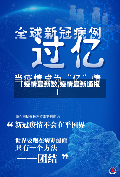 【疫情最新数,疫情最新通报】-第1张图片