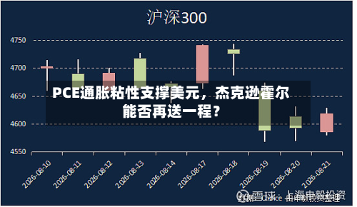 PCE通胀粘性支撑美元，杰克逊霍尔能否再送一程？-第3张图片