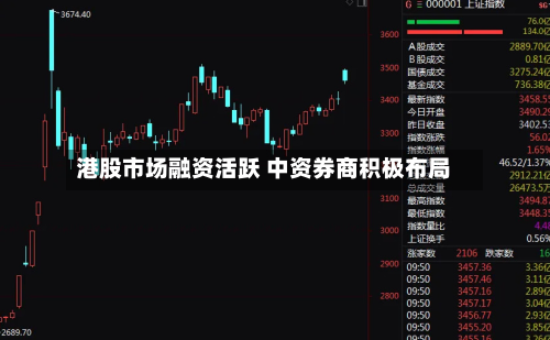 港股市场融资活跃 中资券商积极布局-第2张图片