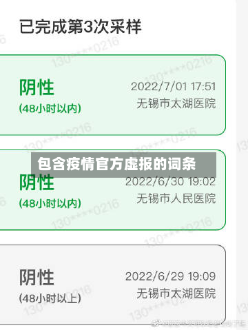 包含疫情官方虚报的词条-第2张图片
